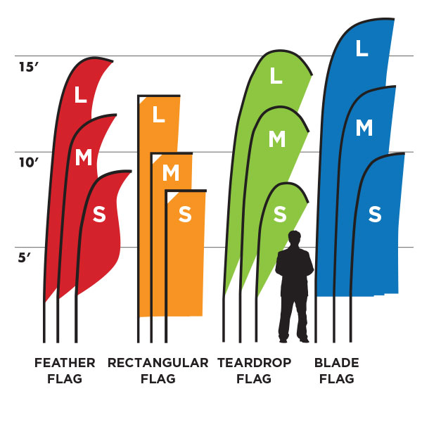 sailboat flag dimensions